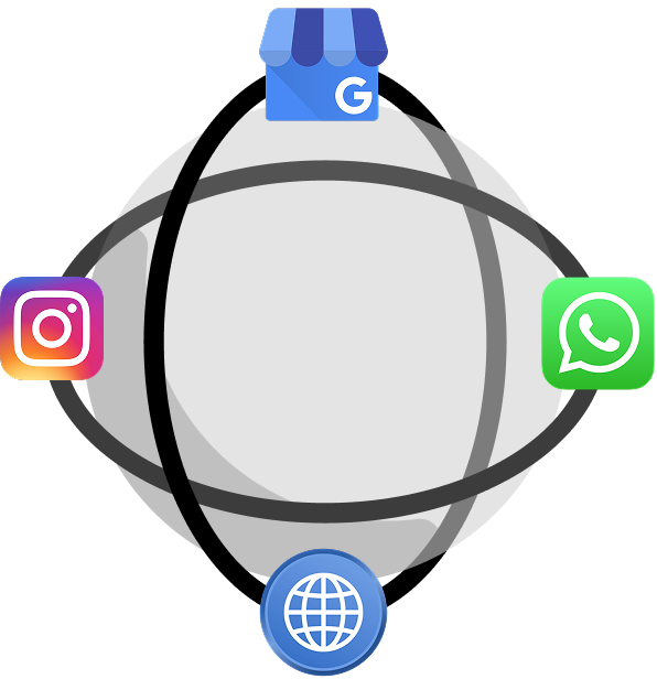 Símbolo Oficial do Sistema de Captação 360°
